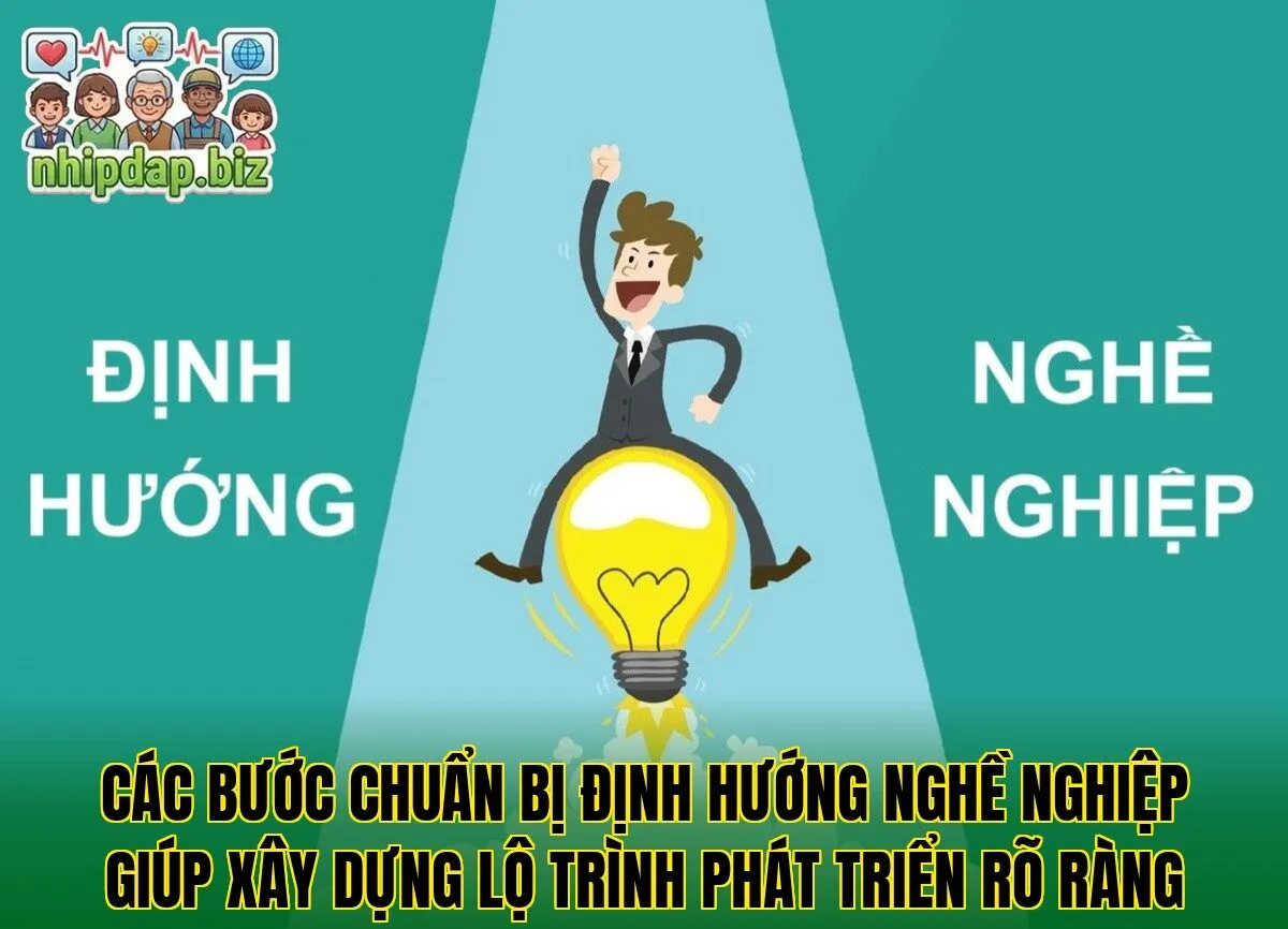 Các bước chuẩn bị định hướng nghề nghiệp giúp xây dựng lộ trình phát triển rõ ràng